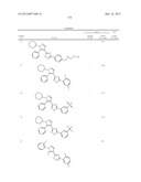 PYRAZOLE OXADIAZOLE DERIVATIVES AS S1P1 AGONISTS diagram and image