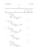 PYRAZOLE OXADIAZOLE DERIVATIVES AS S1P1 AGONISTS diagram and image