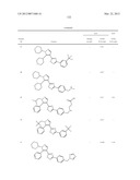 PYRAZOLE OXADIAZOLE DERIVATIVES AS S1P1 AGONISTS diagram and image