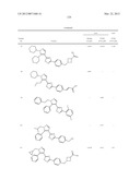 PYRAZOLE OXADIAZOLE DERIVATIVES AS S1P1 AGONISTS diagram and image