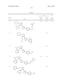 PYRAZOLE OXADIAZOLE DERIVATIVES AS S1P1 AGONISTS diagram and image