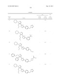 PYRAZOLE OXADIAZOLE DERIVATIVES AS S1P1 AGONISTS diagram and image