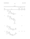 PYRAZOLE OXADIAZOLE DERIVATIVES AS S1P1 AGONISTS diagram and image