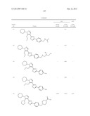 PYRAZOLE OXADIAZOLE DERIVATIVES AS S1P1 AGONISTS diagram and image