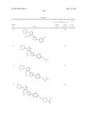 PYRAZOLE OXADIAZOLE DERIVATIVES AS S1P1 AGONISTS diagram and image