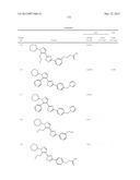 PYRAZOLE OXADIAZOLE DERIVATIVES AS S1P1 AGONISTS diagram and image