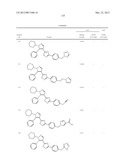 PYRAZOLE OXADIAZOLE DERIVATIVES AS S1P1 AGONISTS diagram and image