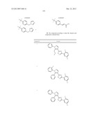 PYRAZOLE OXADIAZOLE DERIVATIVES AS S1P1 AGONISTS diagram and image