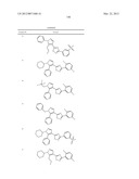 PYRAZOLE OXADIAZOLE DERIVATIVES AS S1P1 AGONISTS diagram and image