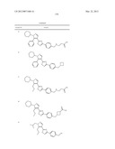 PYRAZOLE OXADIAZOLE DERIVATIVES AS S1P1 AGONISTS diagram and image