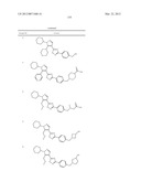 PYRAZOLE OXADIAZOLE DERIVATIVES AS S1P1 AGONISTS diagram and image