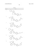 PYRAZOLE OXADIAZOLE DERIVATIVES AS S1P1 AGONISTS diagram and image