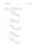 PYRAZOLE OXADIAZOLE DERIVATIVES AS S1P1 AGONISTS diagram and image