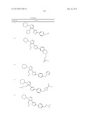 PYRAZOLE OXADIAZOLE DERIVATIVES AS S1P1 AGONISTS diagram and image