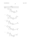 PYRAZOLE OXADIAZOLE DERIVATIVES AS S1P1 AGONISTS diagram and image