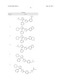 PYRAZOLE OXADIAZOLE DERIVATIVES AS S1P1 AGONISTS diagram and image