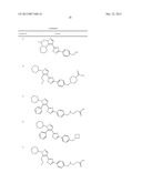 PYRAZOLE OXADIAZOLE DERIVATIVES AS S1P1 AGONISTS diagram and image