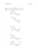 PYRAZOLE OXADIAZOLE DERIVATIVES AS S1P1 AGONISTS diagram and image