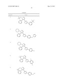 PYRAZOLE OXADIAZOLE DERIVATIVES AS S1P1 AGONISTS diagram and image