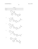 PYRAZOLE OXADIAZOLE DERIVATIVES AS S1P1 AGONISTS diagram and image