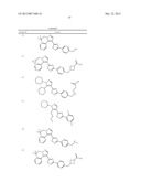 PYRAZOLE OXADIAZOLE DERIVATIVES AS S1P1 AGONISTS diagram and image