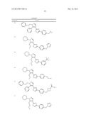 PYRAZOLE OXADIAZOLE DERIVATIVES AS S1P1 AGONISTS diagram and image