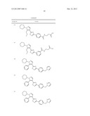 PYRAZOLE OXADIAZOLE DERIVATIVES AS S1P1 AGONISTS diagram and image