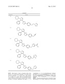 PYRAZOLE OXADIAZOLE DERIVATIVES AS S1P1 AGONISTS diagram and image