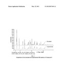 PYRAZOLOPYRIDINE KINASE INHIBITORS diagram and image