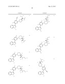 PYRAZOLOPYRIDINE KINASE INHIBITORS diagram and image