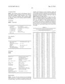 PYRAZOLOPYRIDINE KINASE INHIBITORS diagram and image