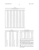 PYRAZOLOPYRIDINE KINASE INHIBITORS diagram and image