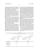 MODULATORS OF CYSTIC FIBROSIS TRANSMEMBRANE CONDUCTANCE REGULATOR diagram and image