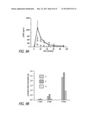 Method and Composition for Treating Migraines diagram and image