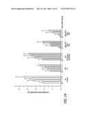 Method and Composition for Treating Migraines diagram and image