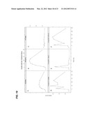 Method and Composition for Treating Migraines diagram and image