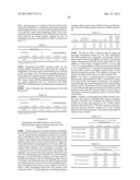 Method and Composition for Treating Migraines diagram and image