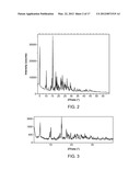 CRYSTALLINE FORMS OF A FACTOR Xa INHIBITOR diagram and image