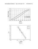 CRYSTALLINE FORMS OF A FACTOR Xa INHIBITOR diagram and image