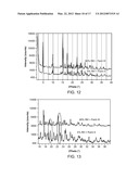 CRYSTALLINE FORMS OF A FACTOR Xa INHIBITOR diagram and image