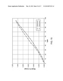 CRYSTALLINE FORMS OF A FACTOR Xa INHIBITOR diagram and image