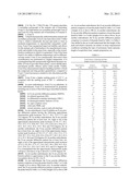 CRYSTALLINE FORMS OF A FACTOR Xa INHIBITOR diagram and image