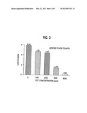 CONCENTRATED, NON-FOAMING SOLUTION OF QUATERNARY AMMONIUM COMPOUNDS AND     METHODS OF USE diagram and image