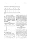 CONCENTRATED, NON-FOAMING SOLUTION OF QUATERNARY AMMONIUM COMPOUNDS AND     METHODS OF USE diagram and image