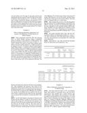 CONCENTRATED, NON-FOAMING SOLUTION OF QUATERNARY AMMONIUM COMPOUNDS AND     METHODS OF USE diagram and image