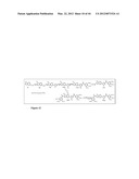 COMPOUNDS FOR TREATMENT OF CANCER diagram and image