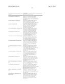 COMPOUNDS FOR TREATMENT OF CANCER diagram and image