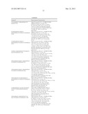 COMPOUNDS FOR TREATMENT OF CANCER diagram and image