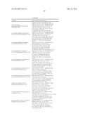 COMPOUNDS FOR TREATMENT OF CANCER diagram and image