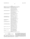 COMPOUNDS FOR TREATMENT OF CANCER diagram and image